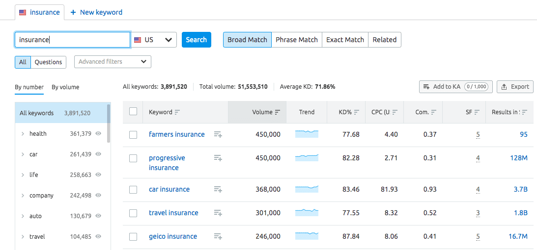 adsense