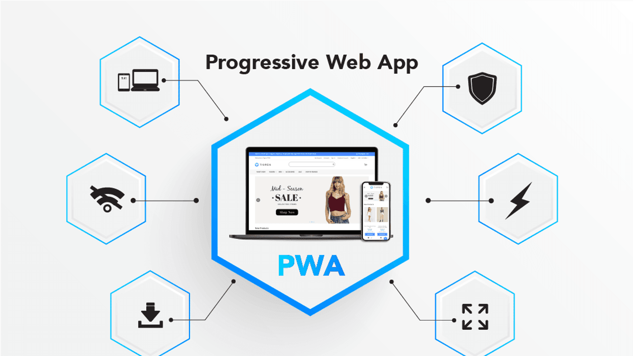 web apps